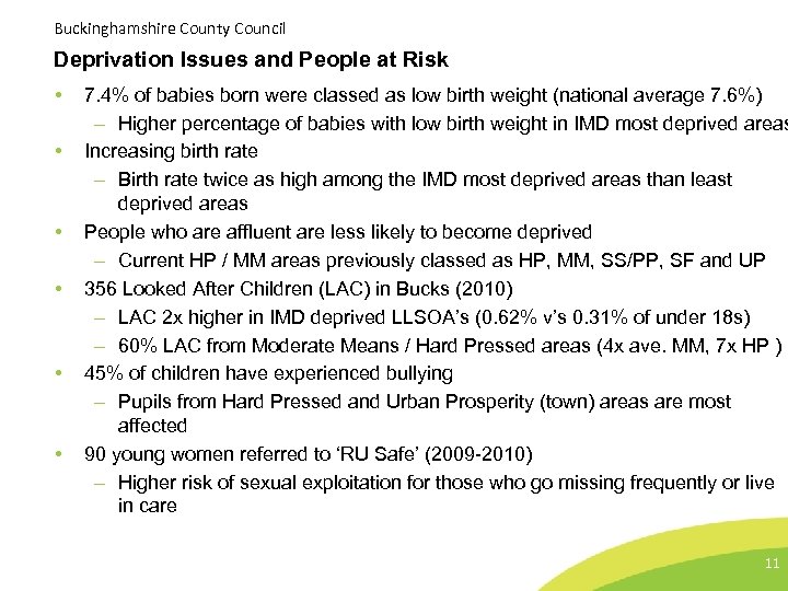 Buckinghamshire County Council Deprivation Issues and People at Risk • • • 7. 4%