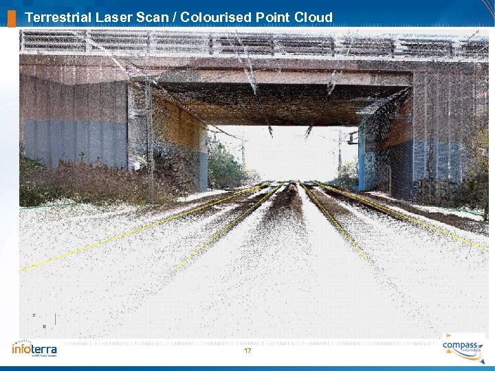 Terrestrial Laser Scan / Colourised Point Cloud 17 