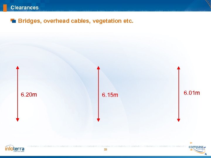 Clearances Bridges, overhead cables, vegetation etc. 6. 20 m 6. 15 m 22 6.