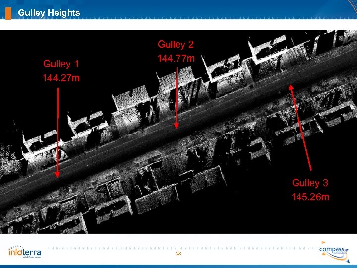Gulley Heights Gulley 1 144. 27 m Gulley 2 144. 77 m Gulley 3