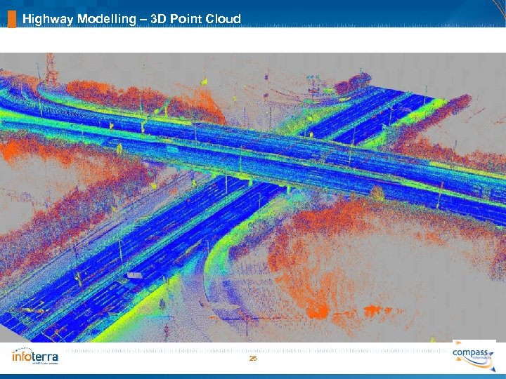 Highway Modelling – 3 D Point Cloud 25 