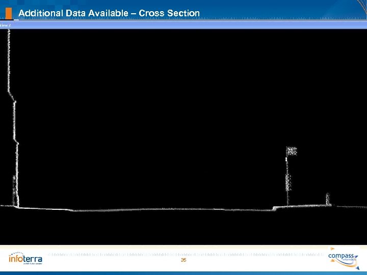 Additional Data Available – Cross Section 35 