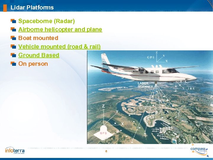Lidar Platforms Spaceborne (Radar) Airborne helicopter and plane Boat mounted Vehicle mounted (road &