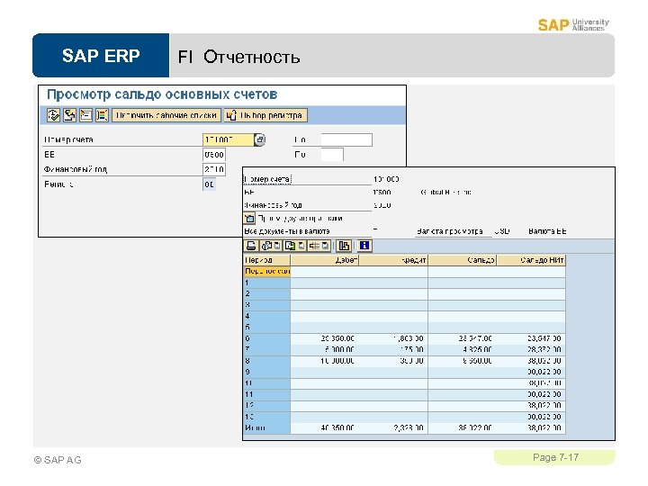 SAP ERP © SAP AG FI Отчетность Page 7 -17 