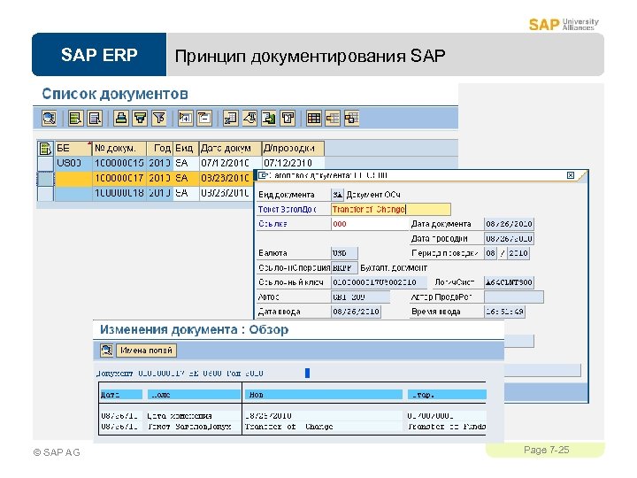 SAP ERP © SAP AG Принцип документирования SAP Page 7 -25 