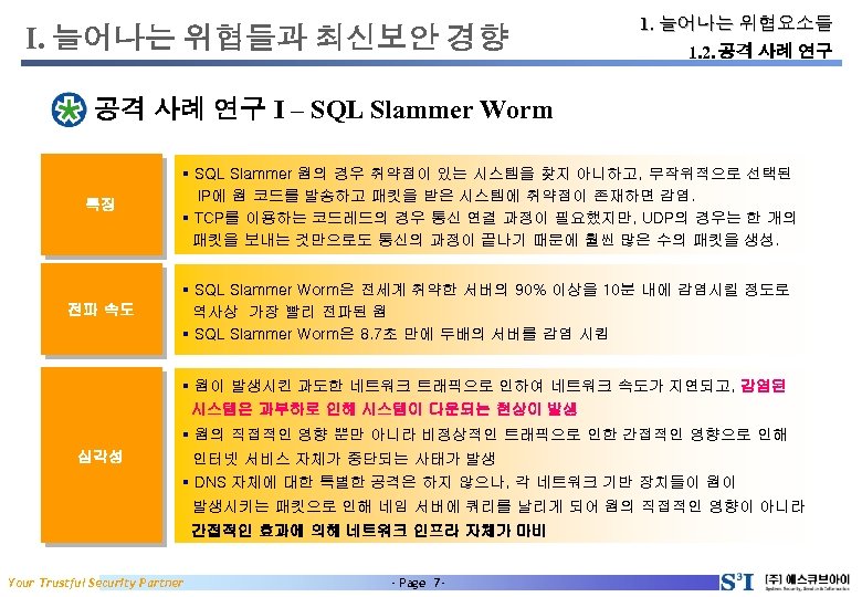 I. 늘어나는 위협들과 최신보안 경향 1. 늘어나는 위협요소들 1. 2. 공격 사례 연구 I