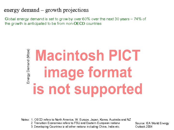 energy demand – growth projections Global energy demand is set to grow by over