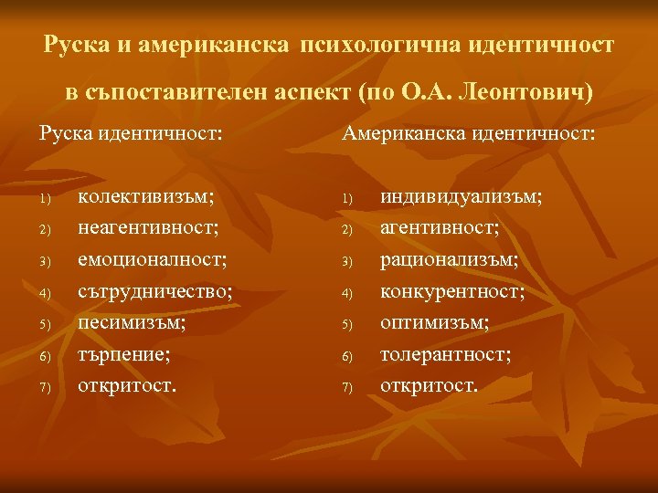 Руска и американска психологична идентичност в съпоставителен аспект (по О. А. Леонтович) Руска идентичност: