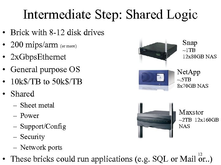 Intermediate Step: Shared Logic • • • Brick with 8 -12 disk drives 200