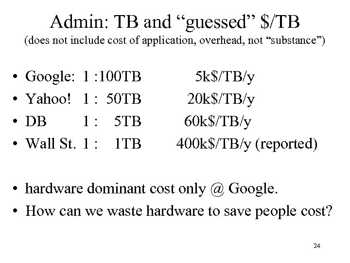 Admin: TB and “guessed” $/TB (does not include cost of application, overhead, not “substance”)