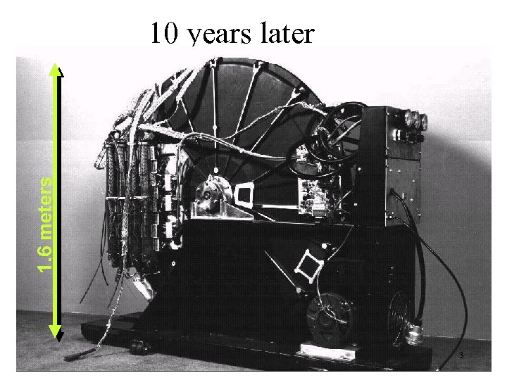 1. 6 meters 10 years later 3 