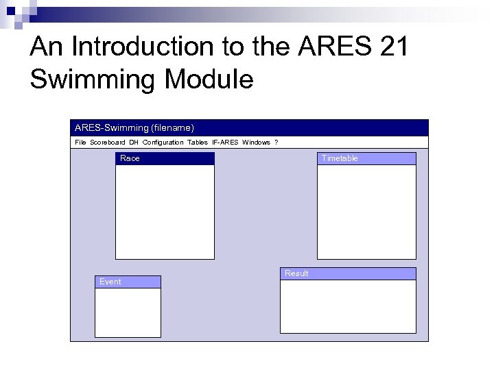 An Introduction to the ARES 21 Swimming Module ARES-Swimming (filename) File Scoreboard DH Configuration