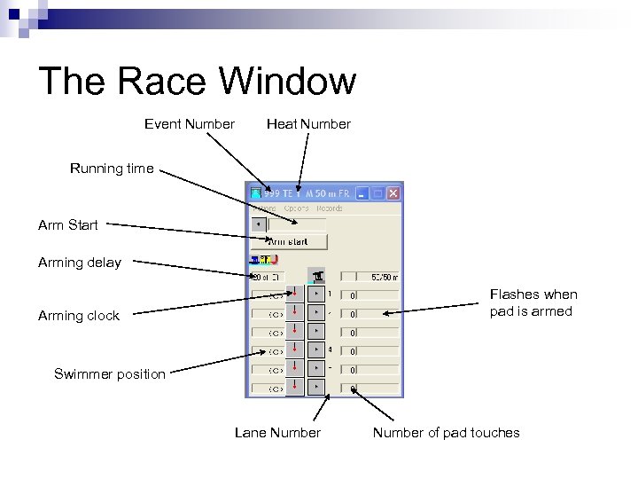 The Race Window Event Number Heat Number Running time Arm Start Arming delay Flashes