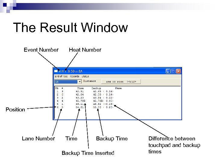 The Result Window Event Number Heat Number Position Lane Number Time Backup Time Inserted