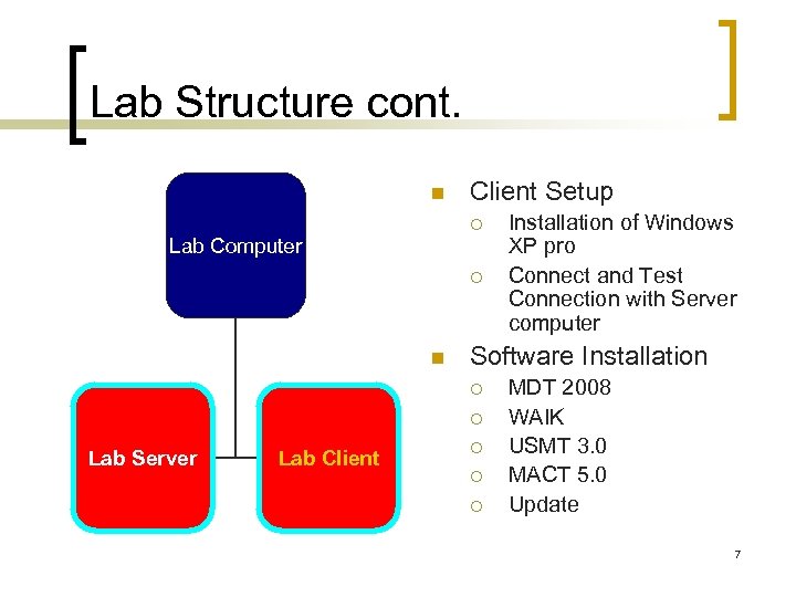 Lab Structure cont. n Client Setup ¡ Lab Computer ¡ n Software Installation ¡