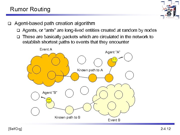 Rumor Routing q Agent-based path creation algorithm Agents, or “ants” are long-lived entities created