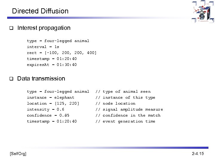 Directed Diffusion q Interest propagation type = four-legged animal interval = 1 s rect