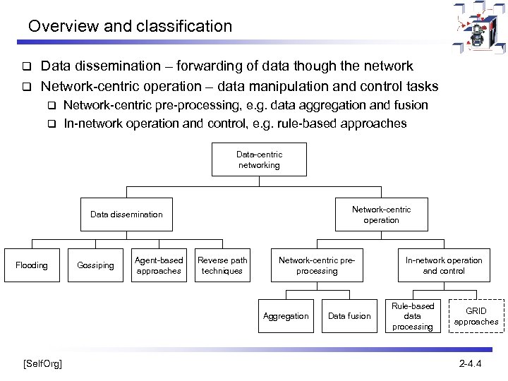 Overview and classification Data dissemination – forwarding of data though the network q Network-centric