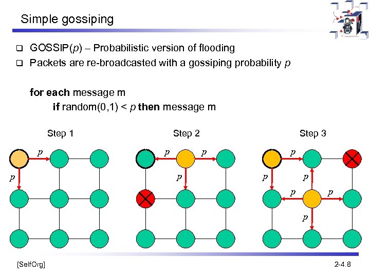 Simple gossiping GOSSIP(p) – Probabilistic version of flooding q Packets are re-broadcasted with a