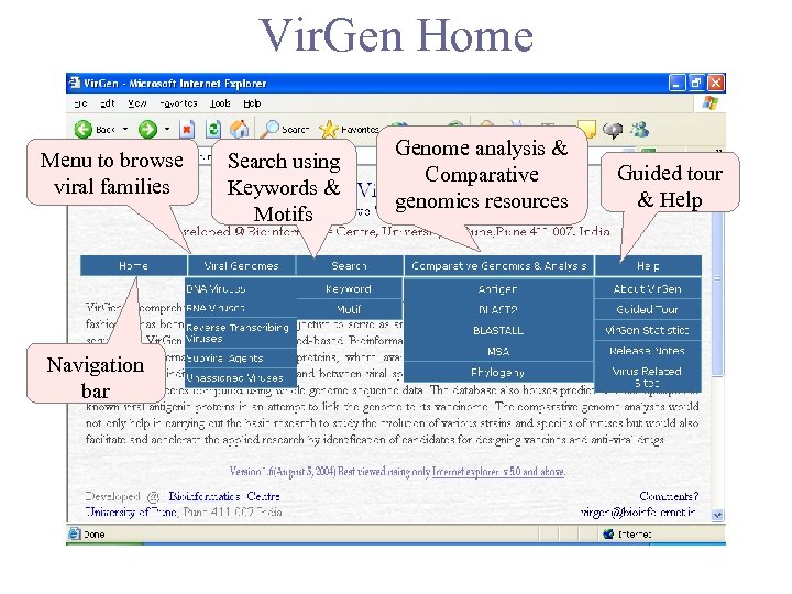 Vir. Gen Home Menu to browse viral families Navigation bar Search using Keywords &