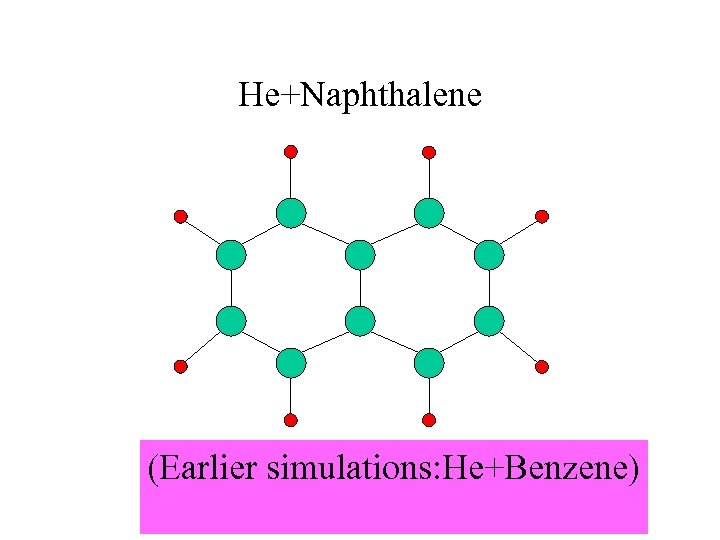 He+Naphthalene (Earlier simulations: He+Benzene) 