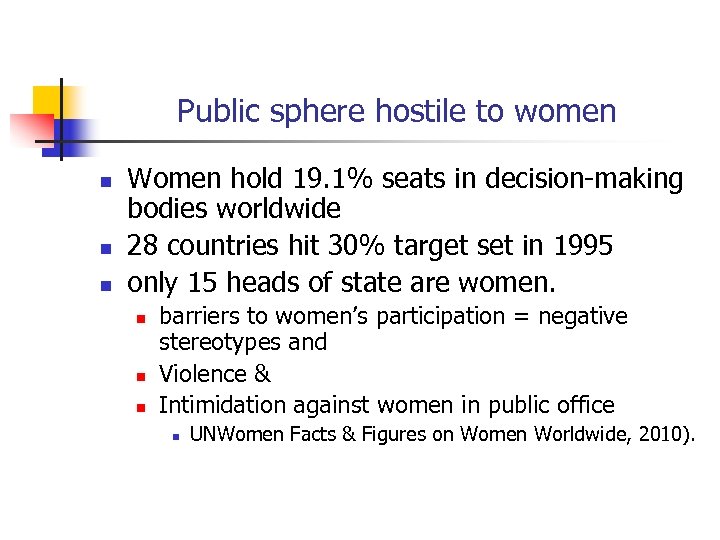 Public sphere hostile to women n Women hold 19. 1% seats in decision-making bodies