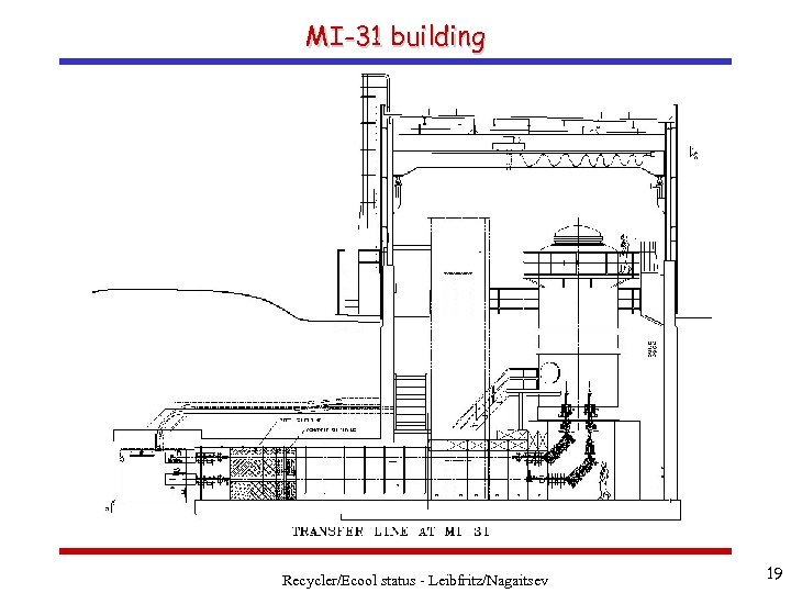 MI-31 building Recycler/Ecool status - Leibfritz/Nagaitsev 19 