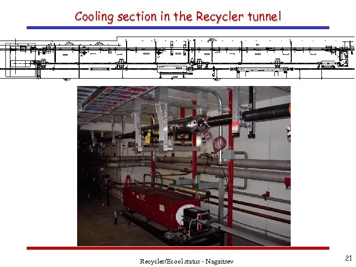 Cooling section in the Recycler tunnel Recycler/Ecool status - Nagaitsev 21 
