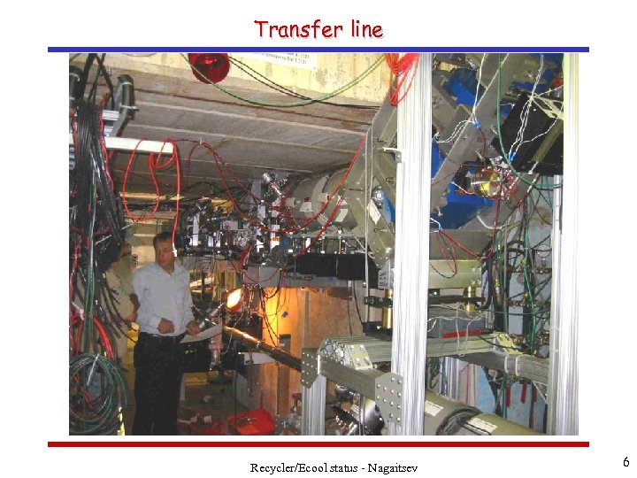 Transfer line Recycler/Ecool status - Nagaitsev 6 