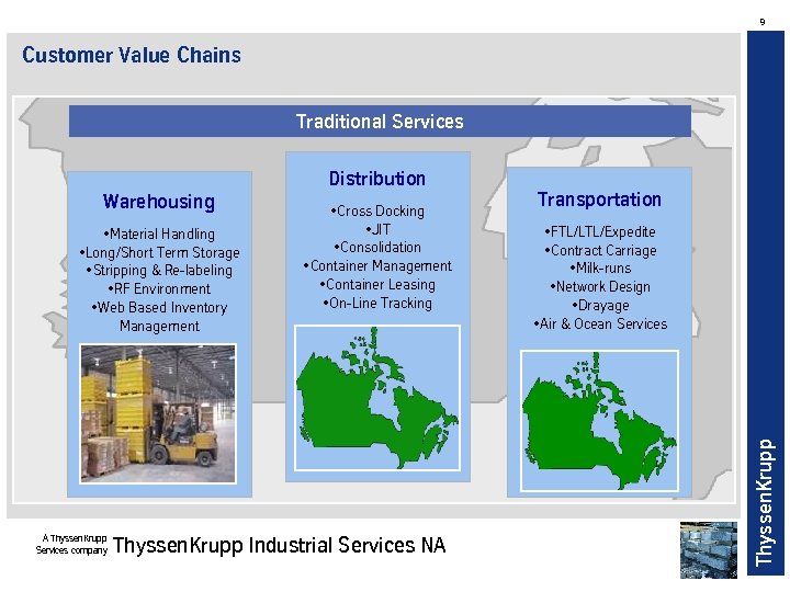 9 Customer Value Chains Traditional Services Warehousing • Material Handling • Long/Short Term Storage