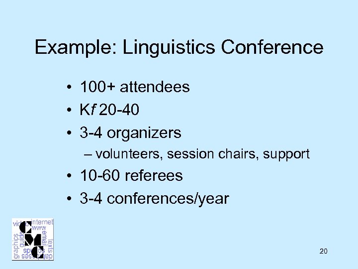 Example: Linguistics Conference • 100+ attendees • Kf 20 -40 • 3 -4 organizers