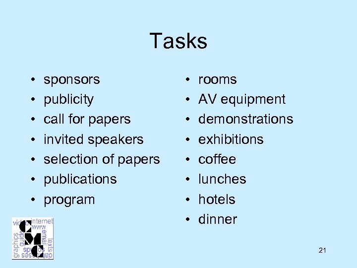 Tasks • • sponsors publicity call for papers invited speakers selection of papers publications