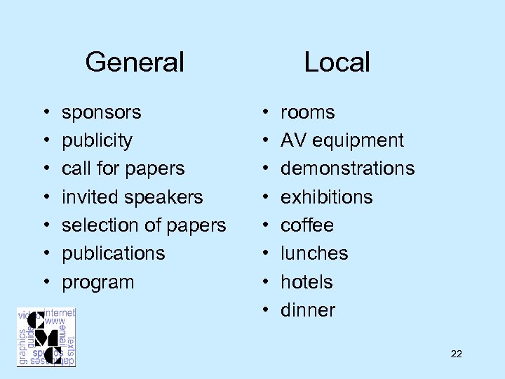 General • • sponsors publicity call for papers invited speakers selection of papers publications