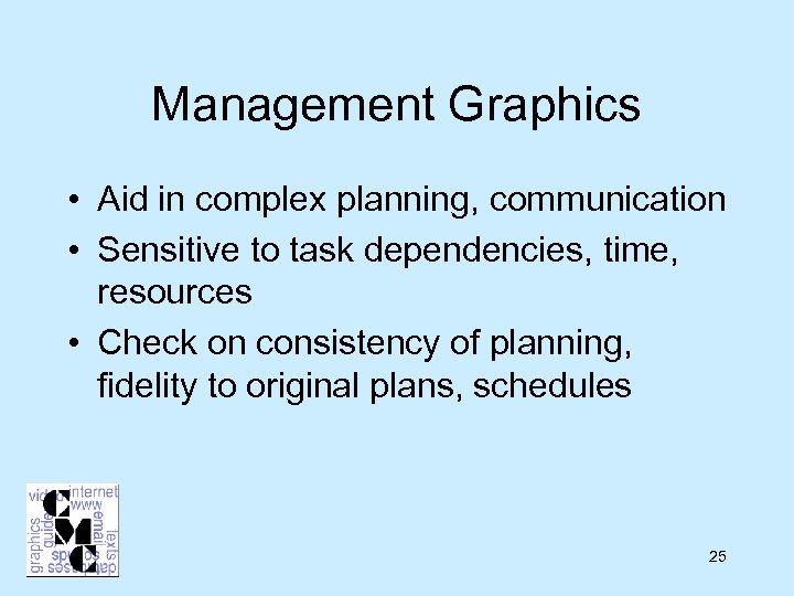 Management Graphics • Aid in complex planning, communication • Sensitive to task dependencies, time,