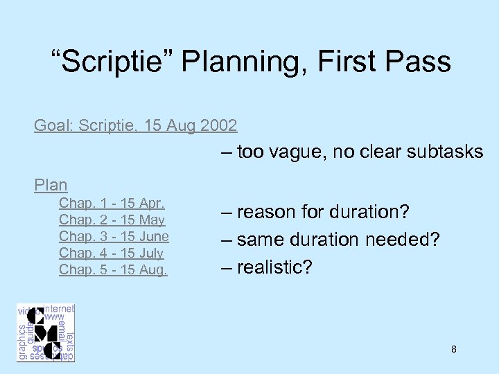 “Scriptie” Planning, First Pass Goal: Scriptie, 15 Aug 2002 – too vague, no clear