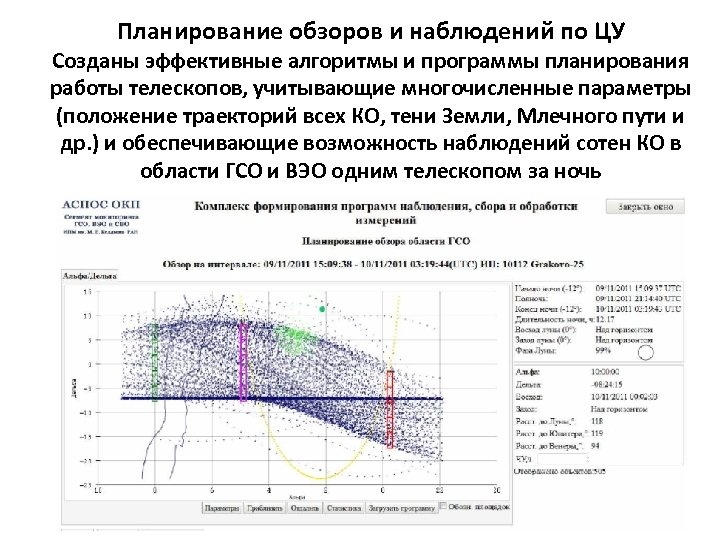 Планирование обзоров и наблюдений по ЦУ Созданы эффективные алгоритмы и программы планирования работы телескопов,