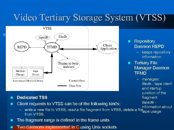 Video Tertiary Storage System (VTSS) l Repository Daemon REPD – keeps repository information l