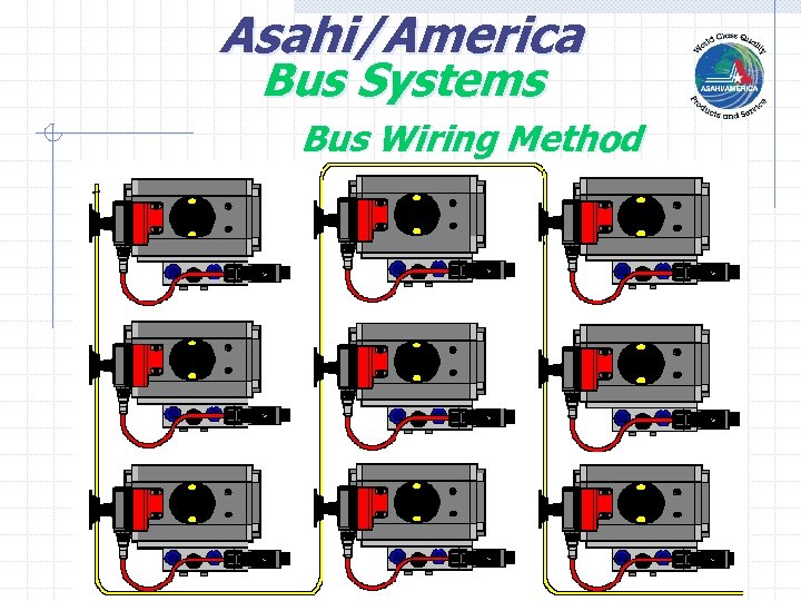 Asahi/America Bus Systems Bus Wiring Method 