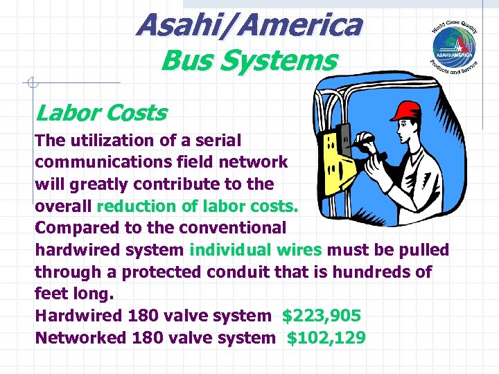 Asahi/America Bus Systems Labor Costs The utilization of a serial communications field network will