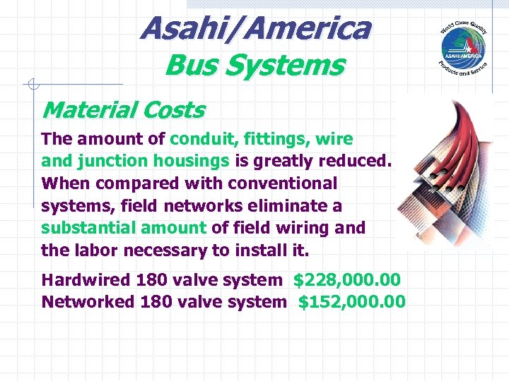 Asahi/America Bus Systems Material Costs The amount of conduit, fittings, wire and junction housings