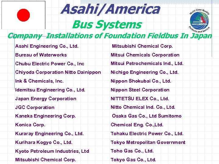 Asahi/America Bus Systems Company Installations of Foundation Fieldbus In Japan Asahi Engineering Co. ,