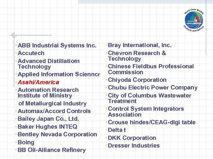  • ABB Industrial Systems Inc. • Accutech • Advanced Distillatiom Technology • Applied