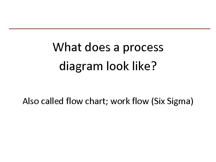 What does a process diagram look like? Also called flow chart; work flow (Six