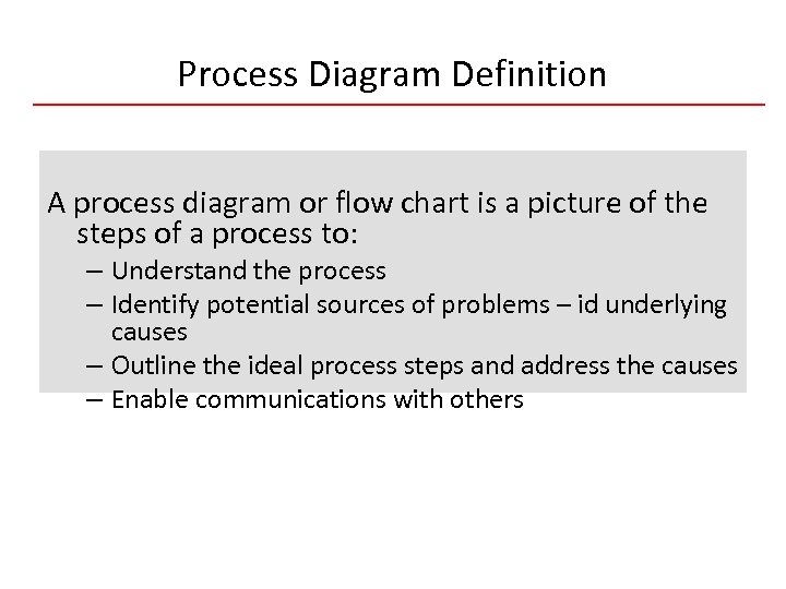 Process Diagram Definition A process diagram or flow chart is a picture of the