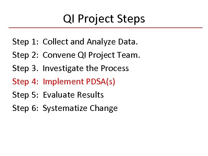 QI Project Steps Step 1: Step 2: Step 3. Step 4: Step 5: Step