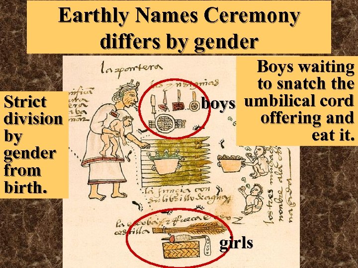 Earthly Names Ceremony differs by gender Strict division by gender from birth. Boys waiting