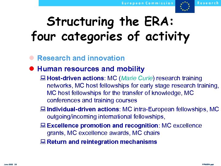 Structuring the ERA: four categories of activity l Research and innovation l Human resources