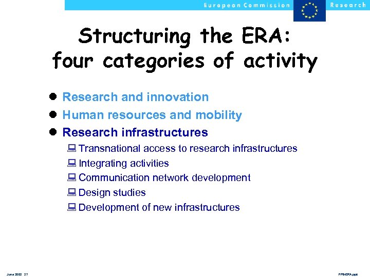 Structuring the ERA: four categories of activity l Research and innovation l Human resources