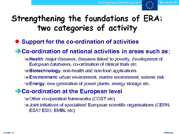 Strengthening the foundations of ERA: two categories of activity l Support for the co-ordination