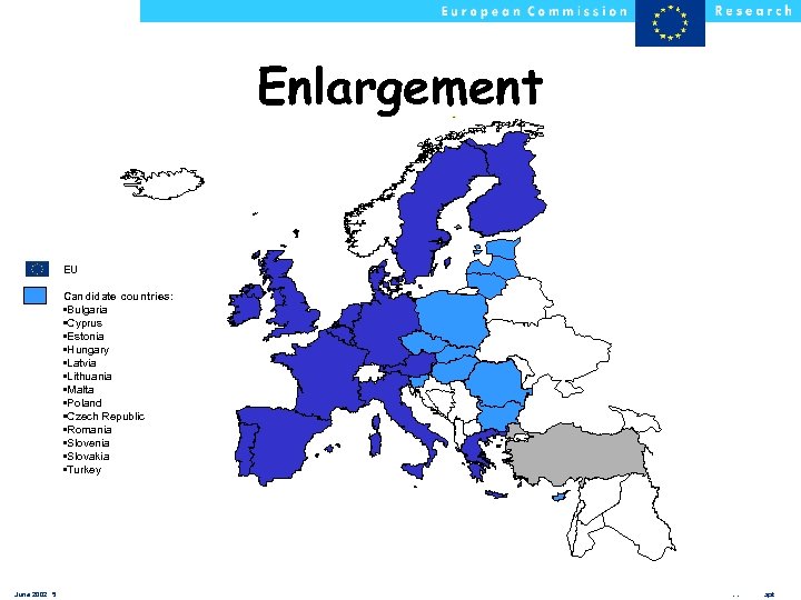 Enlargement EU Candidate countries: • Bulgaria • Cyprus • Estonia • Hungary • Latvia